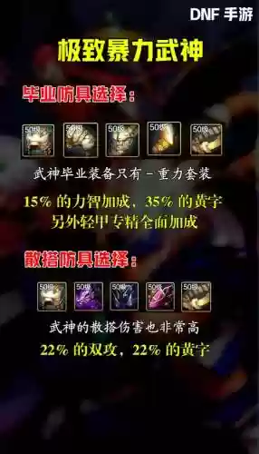 神武50级DF装备插图