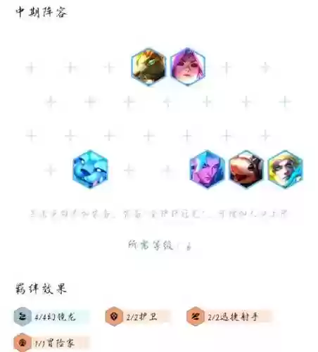 幻境龙王阵容搭配_1插图1