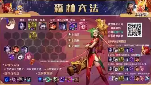 森林辅助搭配阵容插图1