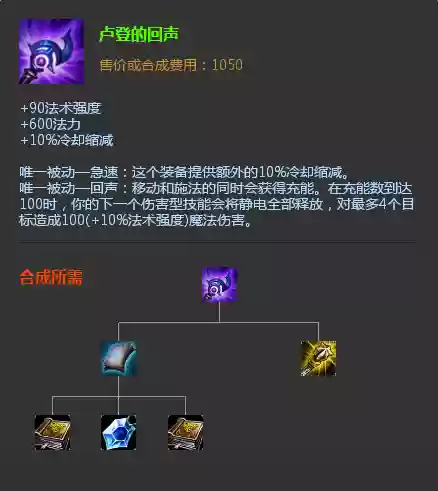 lol卢灯是什么装备插图1