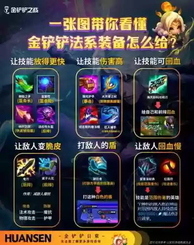 为什么装备不让镶嵌传说_1插图1