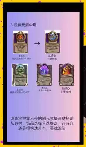 战棋元素阵容插图1