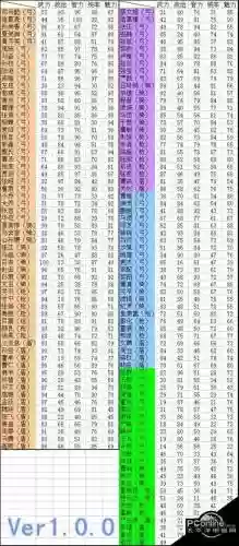 三国志2017武将升星攻略_1插图