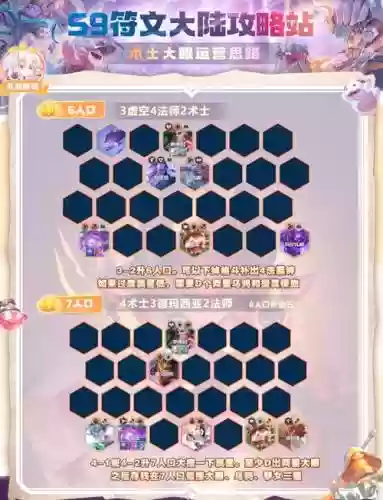 双大眼阵容插图