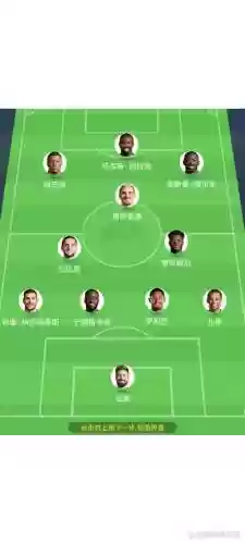 各国队员阵容插图