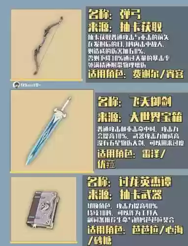 升级武器出祝福的方法插图1