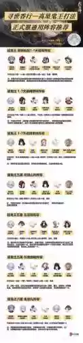 巫蛊师阵容搭配插图
