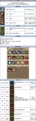 7.3武器战士任务插图