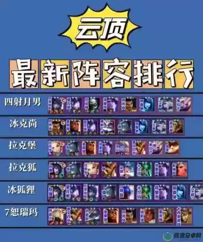 小金铲铲恶魔阵容装备搭配插图