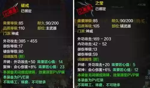 天刀pve装备打论剑插图