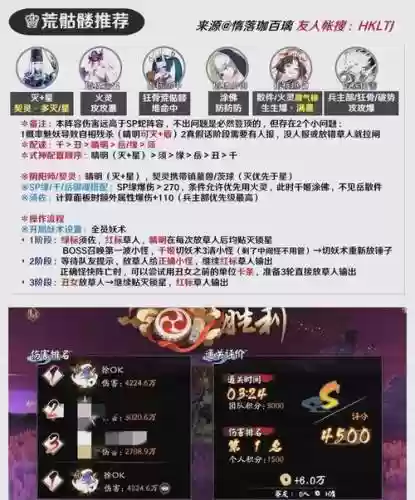 荒岛骷髅阵容插图