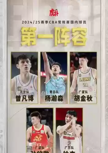 史上最弱阵容插图