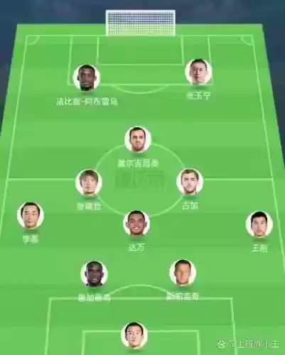 ant阵容搭配插图1