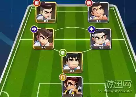 热血最强阵容插图