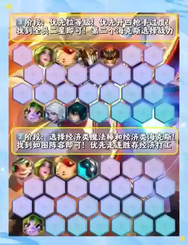 ez学院阵容插图1
