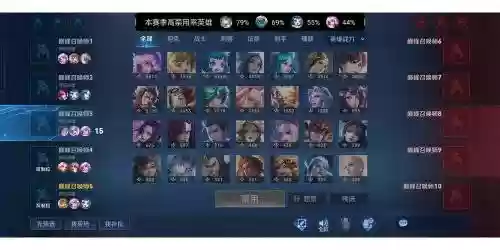 巅峰赛四辅助阵容搭配插图