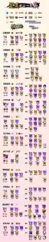 崩坏学园2可以分解的装备吗