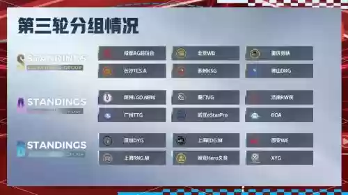 agksg比赛阵容插图