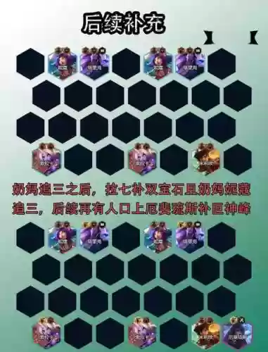 奶妈阵容教学_1插图1