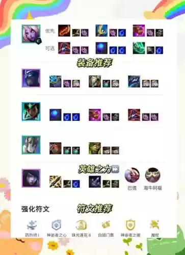 寒冰奶妈阵容搭配插图