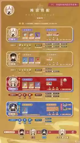 元神钟离凝光阵容搭配后期插图