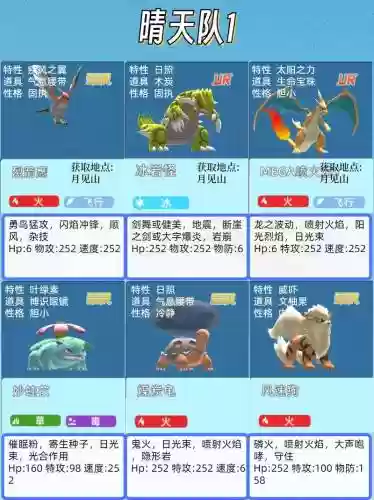 神奇宝贝有哪些阵容搭配插图