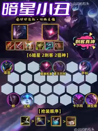 暗杀小丑阵容插图