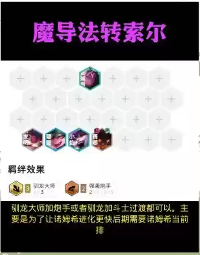制裁魔导阵容_1插图