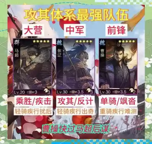 率土之滨太监阵容搭配插图1