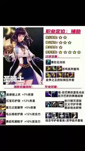 女圣骑士穿什么传说装备搭配插图1