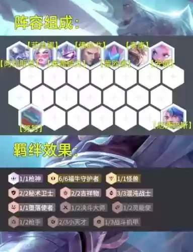 执事男刀阵容最新搭配插图