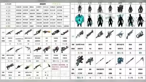 h1z1装备有加属性插图1