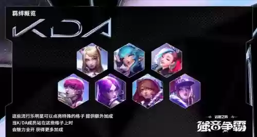 kda阵容和什么阵容搭配插图1