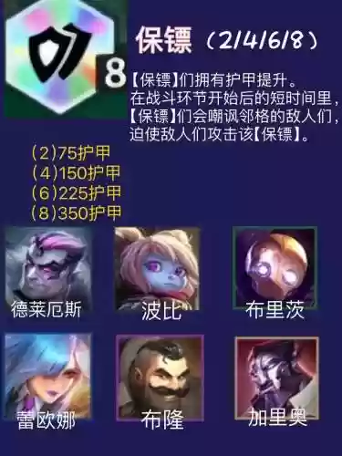 蔚主阵容插图