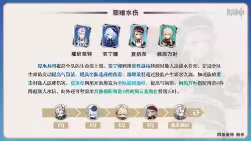 夏洛蒂新手阵容插图