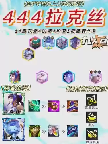 二卡阵容插图