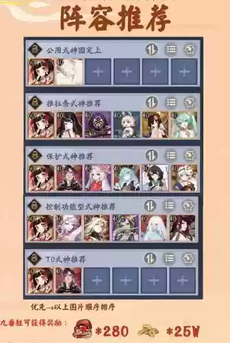 一目连阵容搭配插图