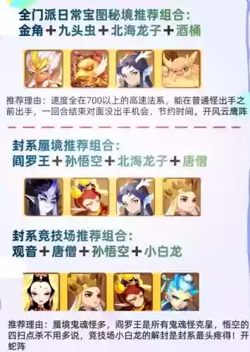 助战培养阵容_1插图