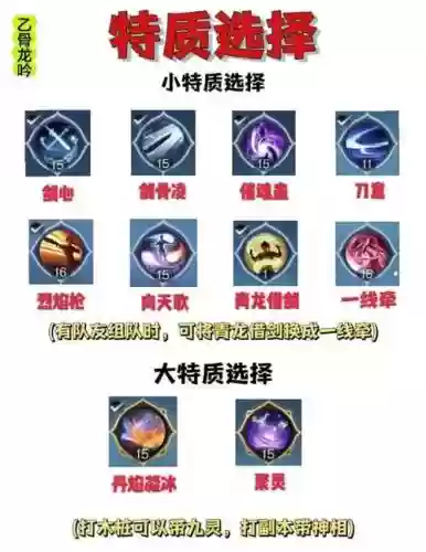 三国如龙传绝技装备怎么百炼插图