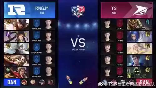 ts最早阵容插图