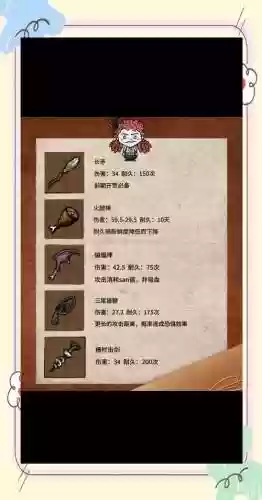 饥荒巨人国最厉害的武器插图1