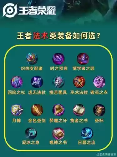 王者法师带什么装备吗插图