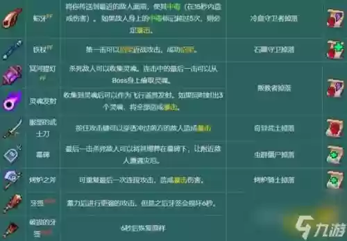 死亡细胞如何解锁武器_1插图1