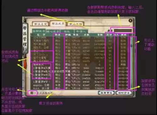 大话手游帮派管理攻略插图1