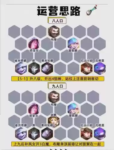 王者抢炮阵容搭配插图