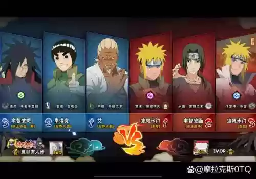 系影阵容插图1