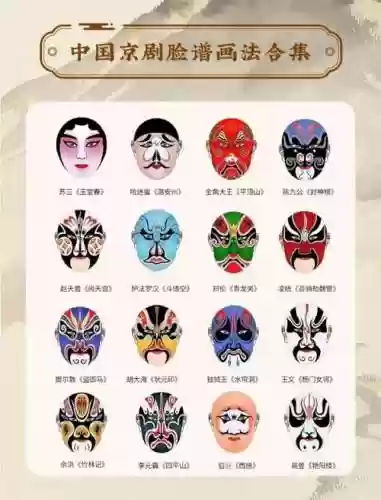 脸谱合作阵容插图1