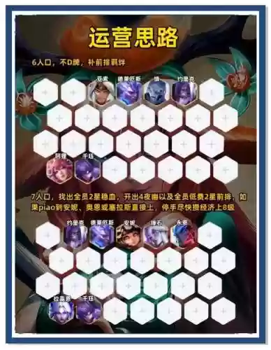 lol黑马阵容插图1