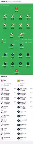 秘鲁2022阵容_1插图1