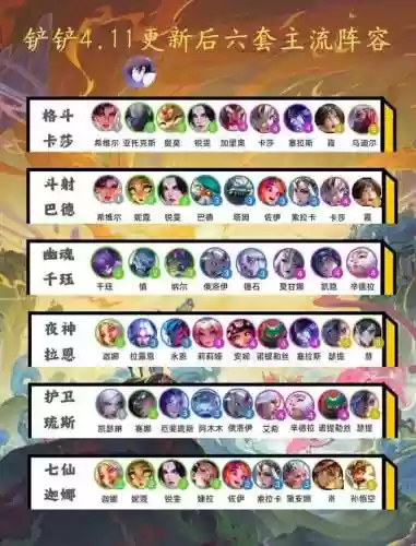 大仙隐身阵容搭配插图